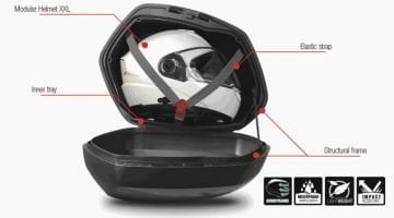 Shad Yan Çanta SH36 Karbon Sağ-Sol Premium