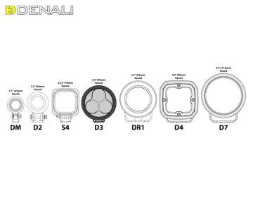 Denali D3 TriOptic LED Ek Aydınlatma