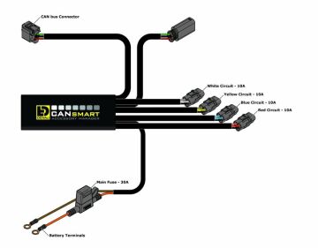 Denali Gen II CANsmart Tak Çalıştır Kontrol Cihazı BMW