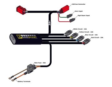 Denali CANsmart™ Kontrol Cihazı GEN II