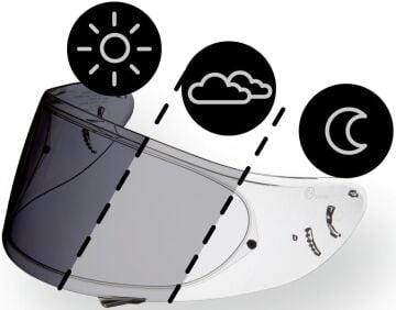 Shoei CWR-F2PN Kask Vizör Photochromic ( X-Spirit Pro - Nxr-2 )