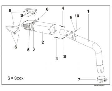 Honda Cbr 600RR 2009-2025 Yoshimura Slip-On Karbon Egzoz