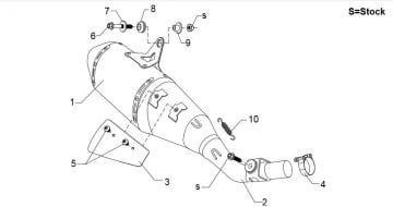 Honda Crf 250L Karbon Kapak Tüp Egzoz 2013-16
